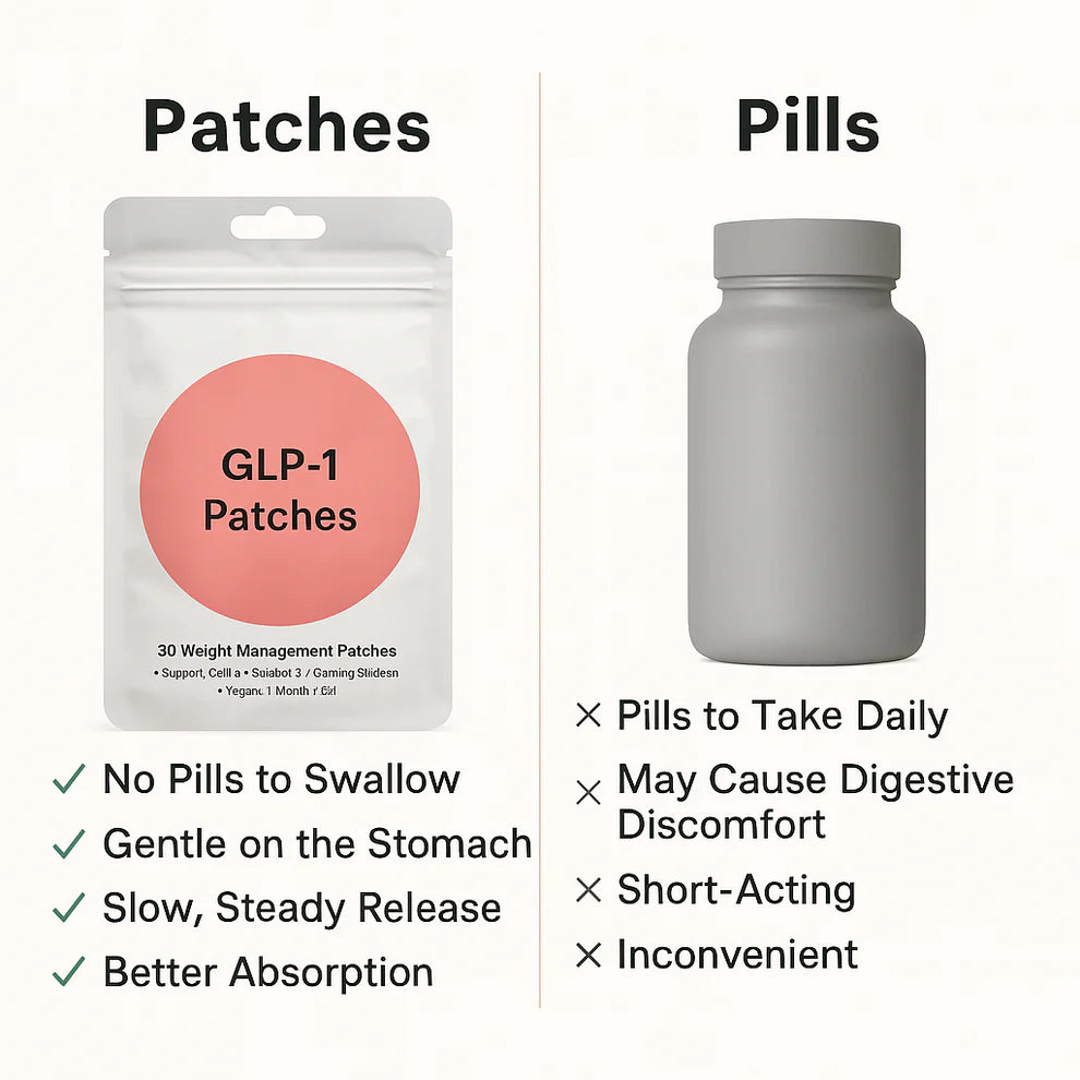 LuxZenthera Premium GLP-1